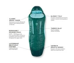Nemo Disco -1C Down Sleeping Bag - Women's 15 Nemo Disco -1C Down Sleeping Bag - Women's -Camping Promotion Store image 1097