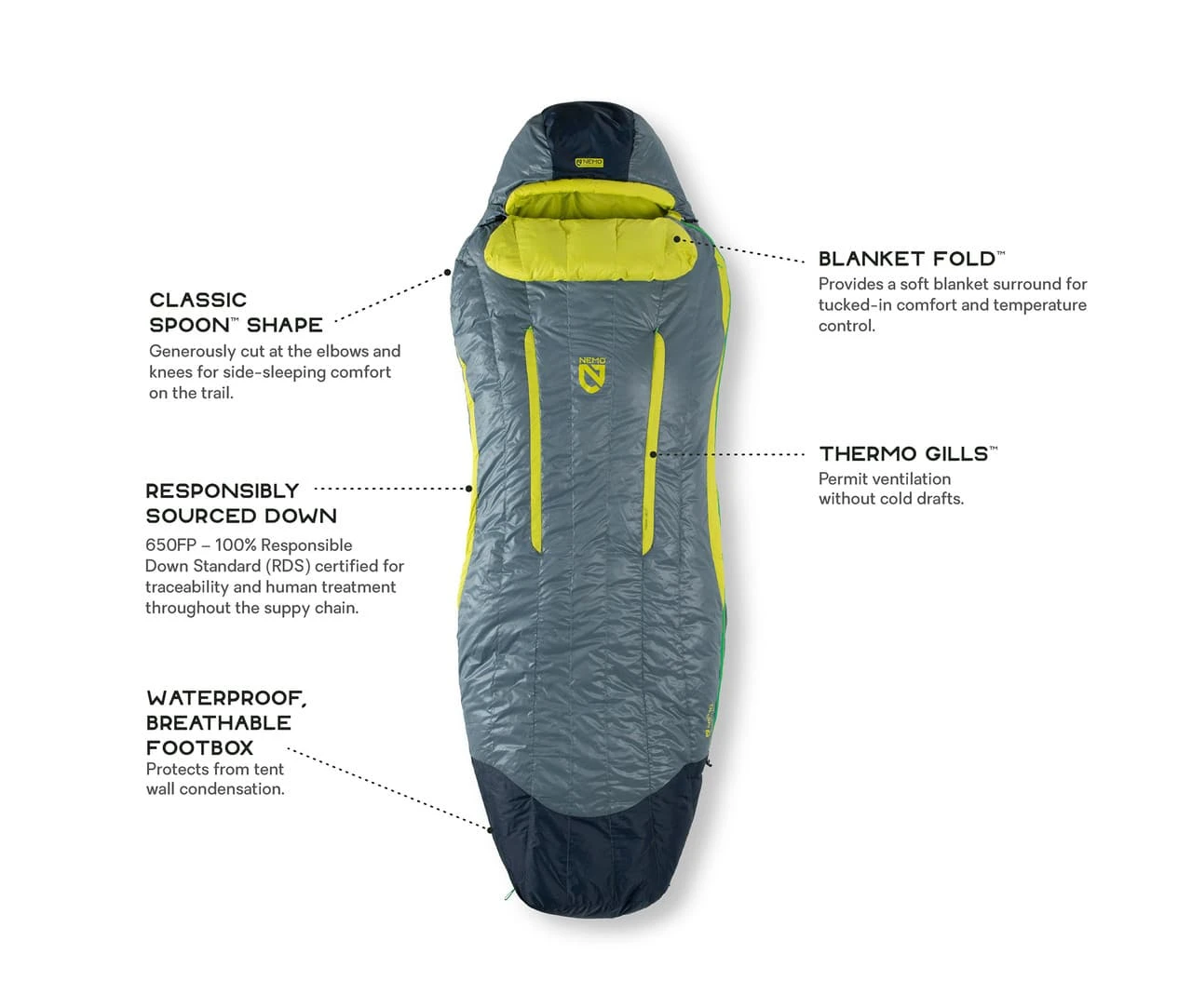 Nemo Disco -1C Down Sleeping Bag - Men's 6 Nemo Disco -1C Down Sleeping Bag - Men's - Image 6