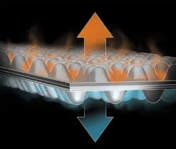 Nemo Switchback Foam Sleeping Pad - Unisex 13 Nemo Switchback Foam Sleeping Pad - Unisex -Camping Promotion Store image 1796