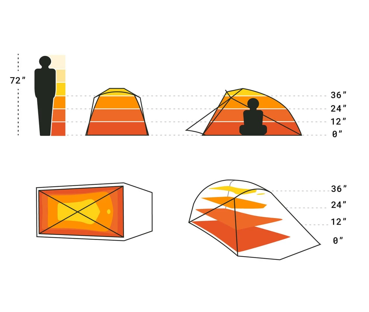 Nemo Kunai 2-Person Tent 4 Nemo Kunai 2-Person Tent - Image 4